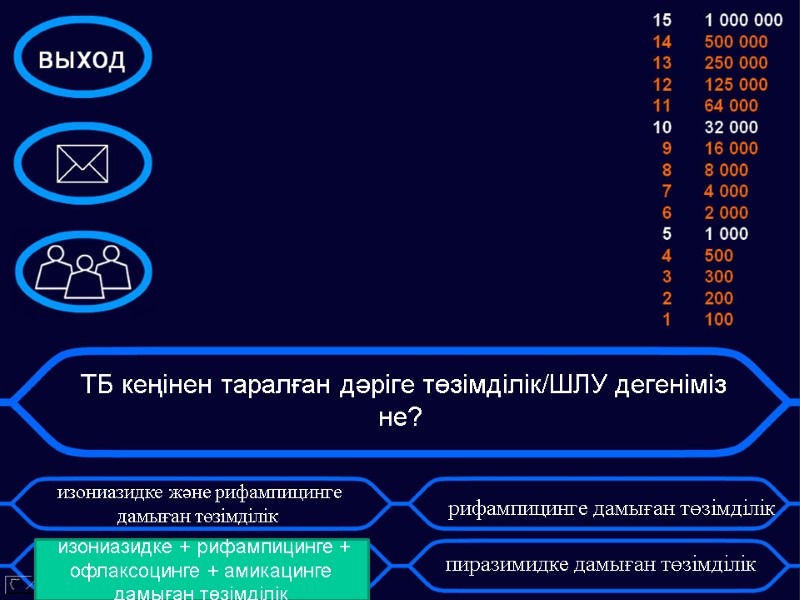 ТБ кеңінен таралған дәріге төзімділік/ШЛУ дегеніміз не?   изониазидке және рифампицинге дамыған төзімділік